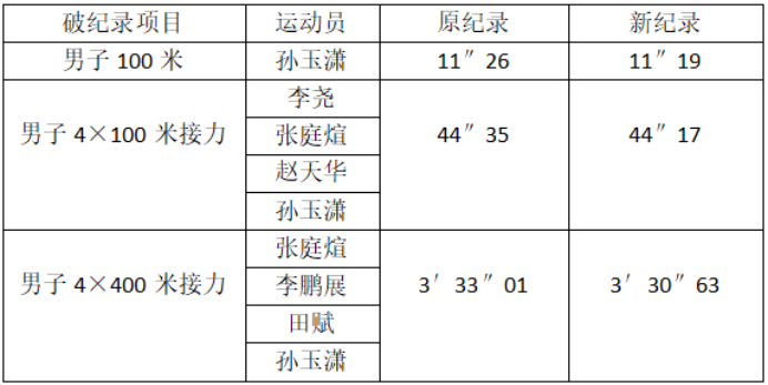 尊龙凯时(中国)人生就是搏!