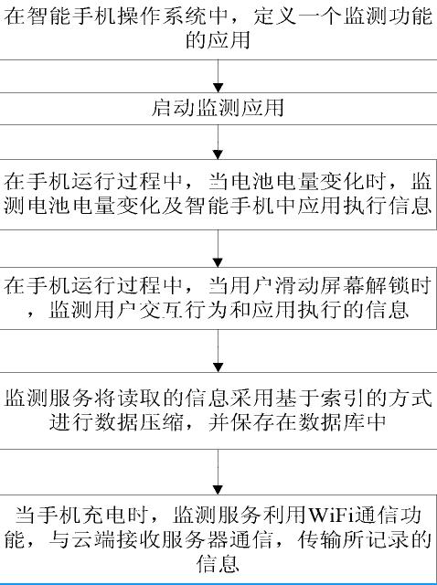 尊龙凯时(中国)人生就是搏!